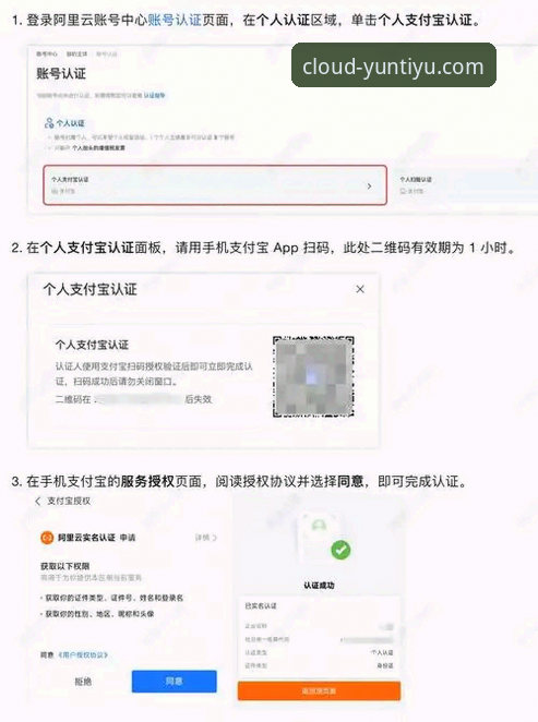 云体育官方下载 云体育官方下载到底怎么操作?三步搞定安装与登录